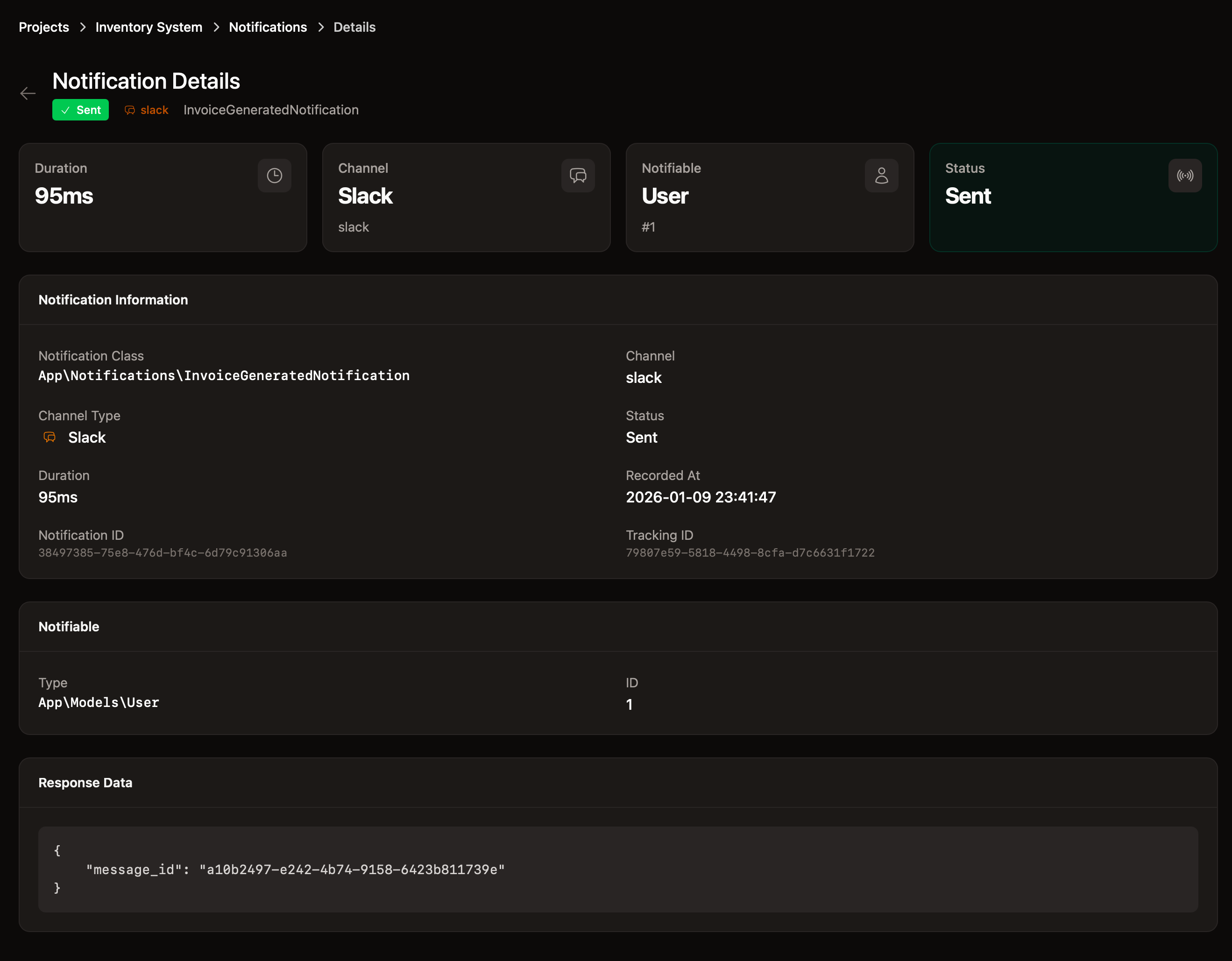 Notification Details